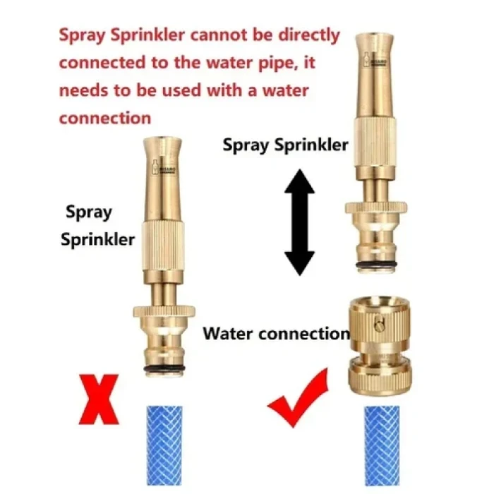 1724395980-1723973712-golden-nozzle-500x500-(1)